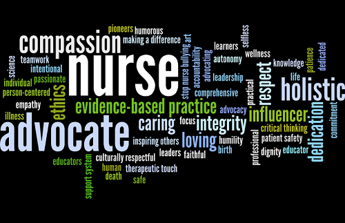 words that describe leadership