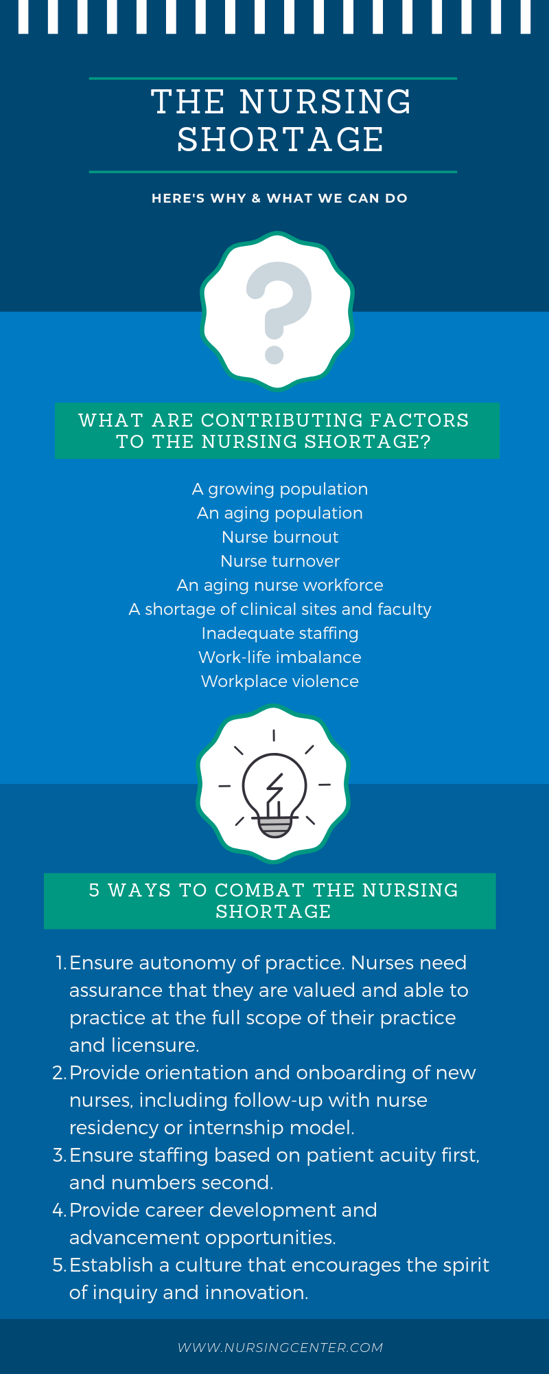 Top 5 Things Nurses Need to Address Nursing Shortage