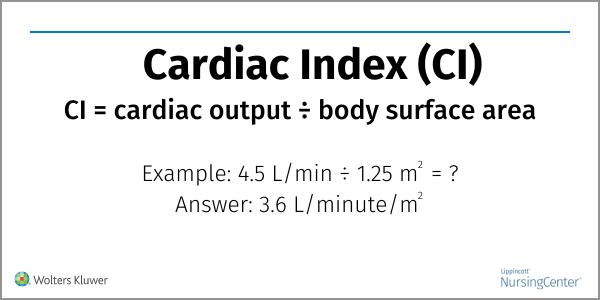 Cardiac index calculator