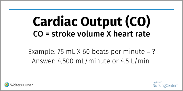 Cardiac output formula