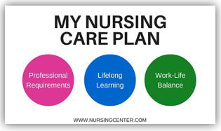 My-Nursing-Care-Plan.PNG