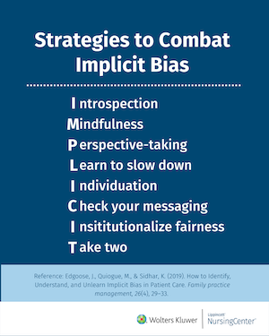 Strategies-to-combat-implicit-bias.png
