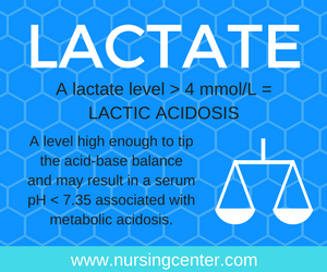 Elevated Lactate Levels