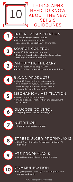 TOP-TEN-THINGS-APNS-NEED-TO-KNOW-ABOUT-NEW-SEPSIS-GUIDELINES_300.png