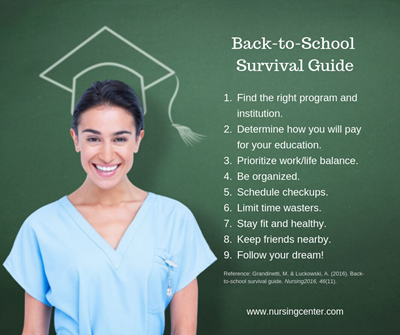 How to Survive Nursing School: 15 Must Have Tools for Nursing Clinicals