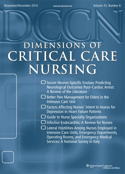 Dimensions of Critical Care Nursing