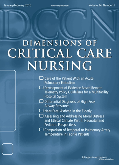 Dimensions of Critical Care Nursing