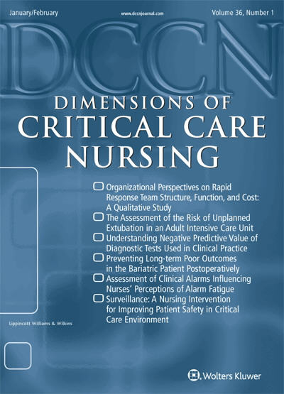 Dimensions of Critical Care Nursing