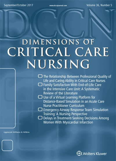 Dimensions of Critical Care Nursing