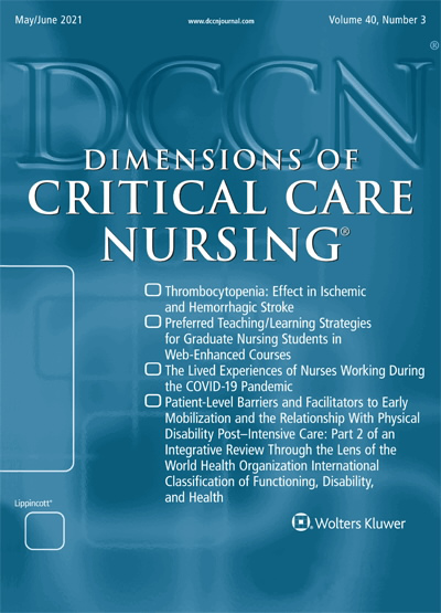 Dimensions of Critical Care Nursing