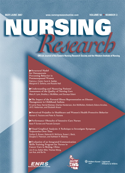 Nursing Research