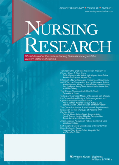 Nursing Research