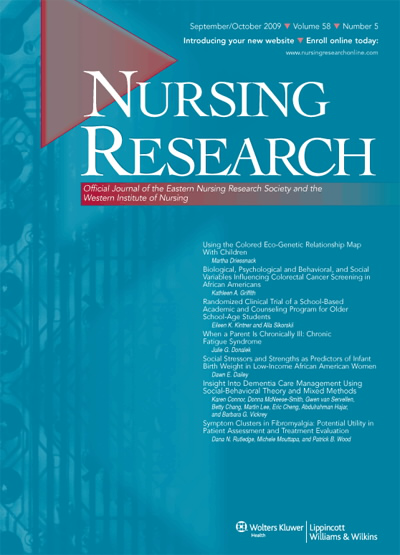 Nursing Research