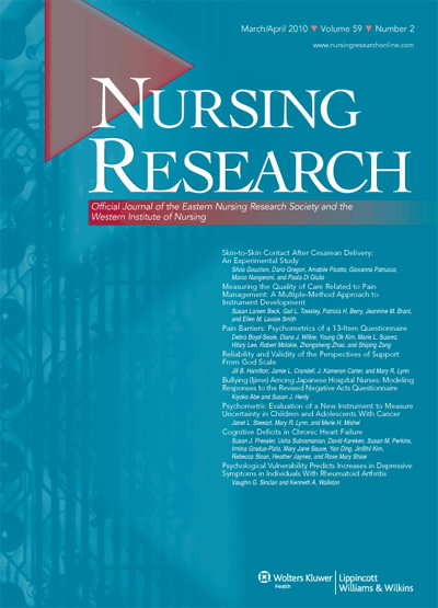 Nursing Research