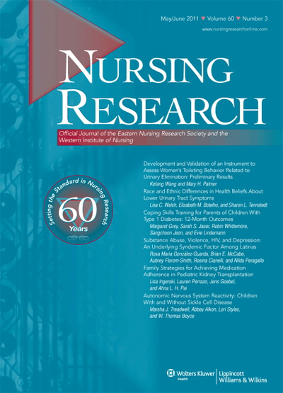 Nursing Research