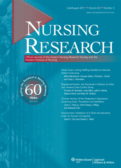 Nursing Research