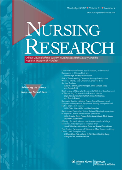 Nursing Research