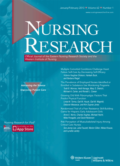 Nursing Research