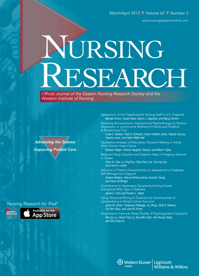 Nursing Research