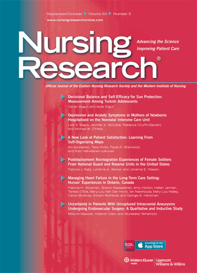 Nursing Research