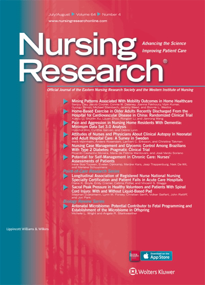 Nursing Research