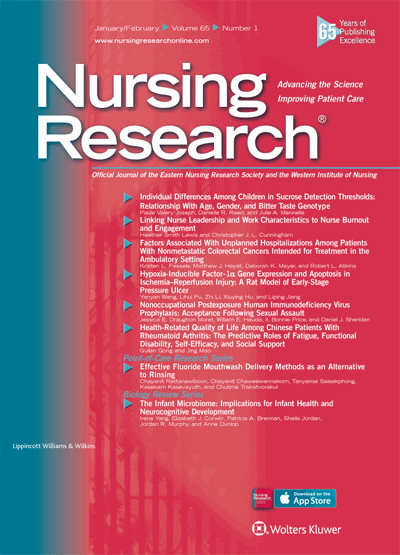 Nursing Research