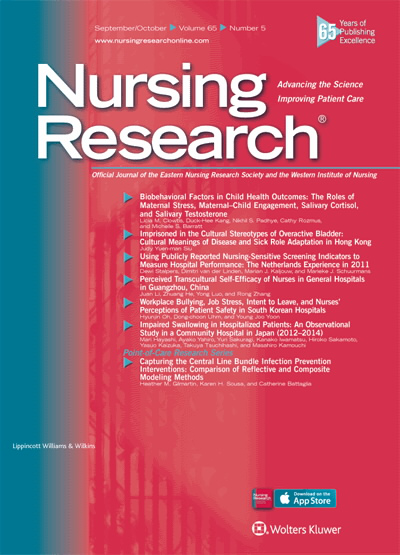 Nursing Research