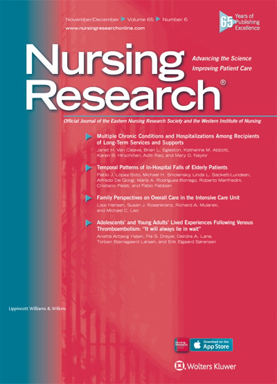 Nursing Research