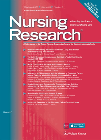 Nursing Research