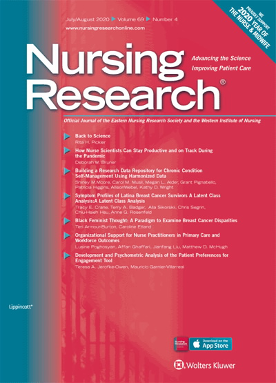 Nursing Research