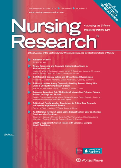 Nursing Research