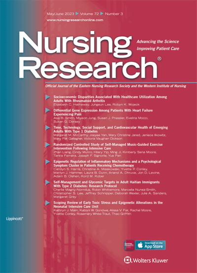 Nursing Research