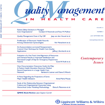 Quality Management in Health Care