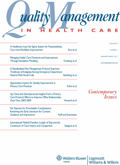 Quality Management in Health Care