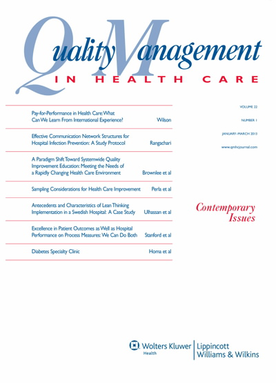 Quality Management in Health Care