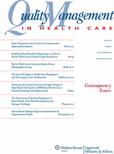 Quality Management in Health Care