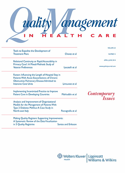 Quality Management in Health Care