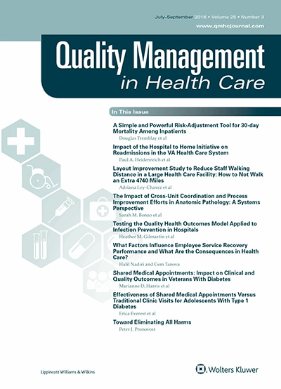 Quality Management in Health Care