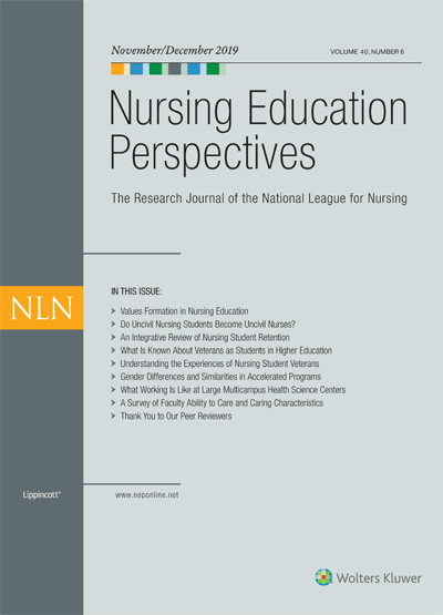 Types of Nursing Degrees: 6 Different Nurse Degree Levels to Know